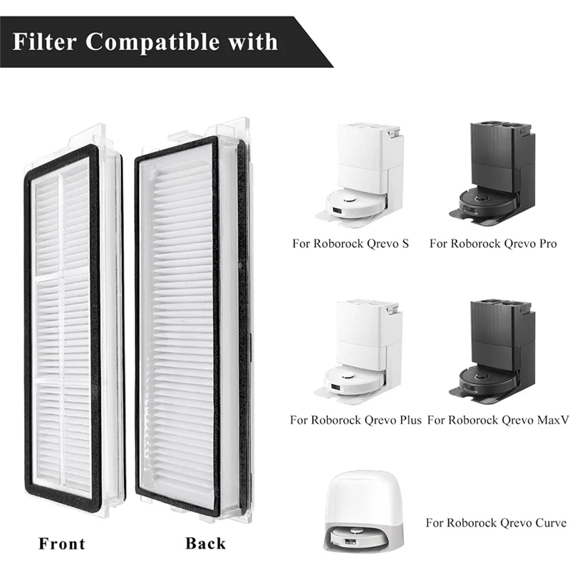 

Efficient-HEPA Filters For Roborock Qrevo S/Qrevo Curve/Qrevo Pro/Qrevo Plus/Qrevo Maxv/Qrevo Edge Vacuum Parts