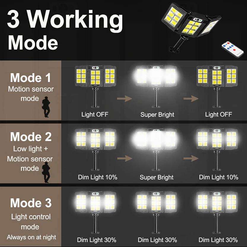 648cob leistungs starke Solar leuchte Outdoor Solar Licht Bewegungs sensor Solar lampen wasserdicht für die Beleuchtung Garten lampe Straßen hof Lichter