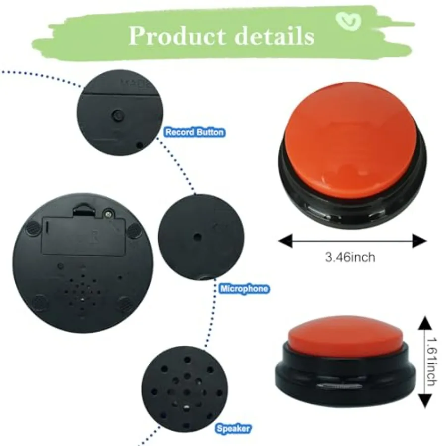 description
