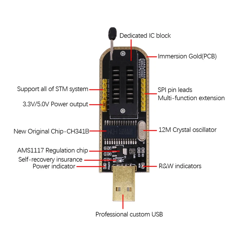 CH341B 24 25 Series EEPROM Flash BIOS CH341 USB Programmer Module + SOIC8 SOP8 Test Clip For EEPROM 93CXX / 25CXX / 24CXX