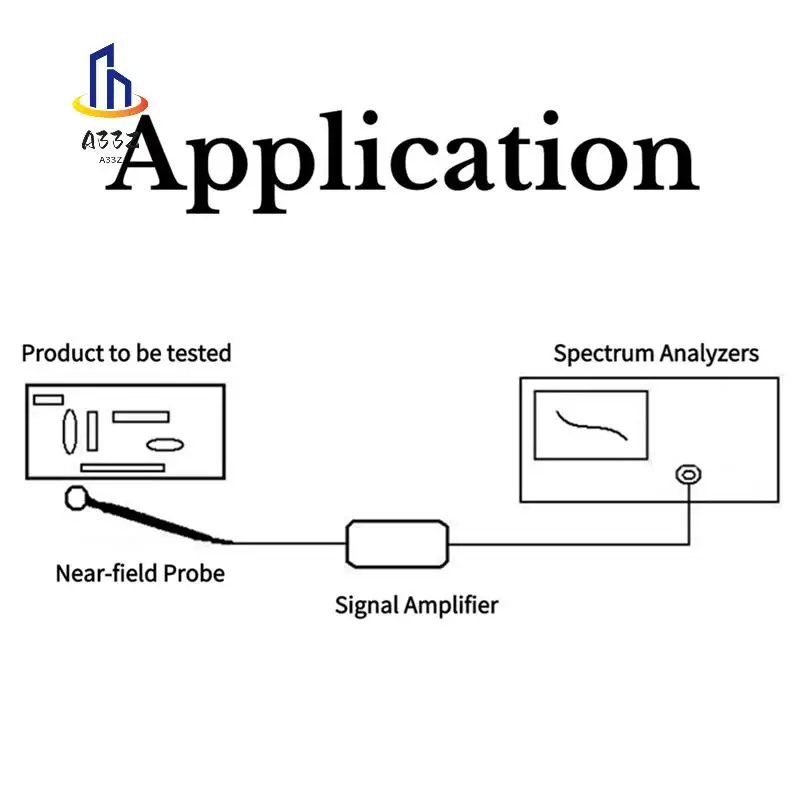 

A33Z-9K-3Ghz EMC EMI Conducted Radiation Rectification Simple Magnetic Field Probe For Spectrometer Conduction Probe Kit