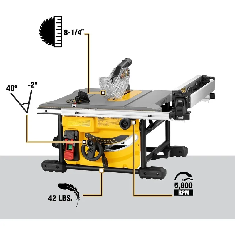 Serra de mesa para Jobsitas, 8-1/4 polegadas, 15 Amp (DWE7485)