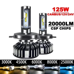 자동차 전조등 전구 안개등, H4 LED CANBUS LED H7 20000LM H11 램프, H1 H3 H9 9005 9006 HB3 HB4, 12V 24V, 2 개