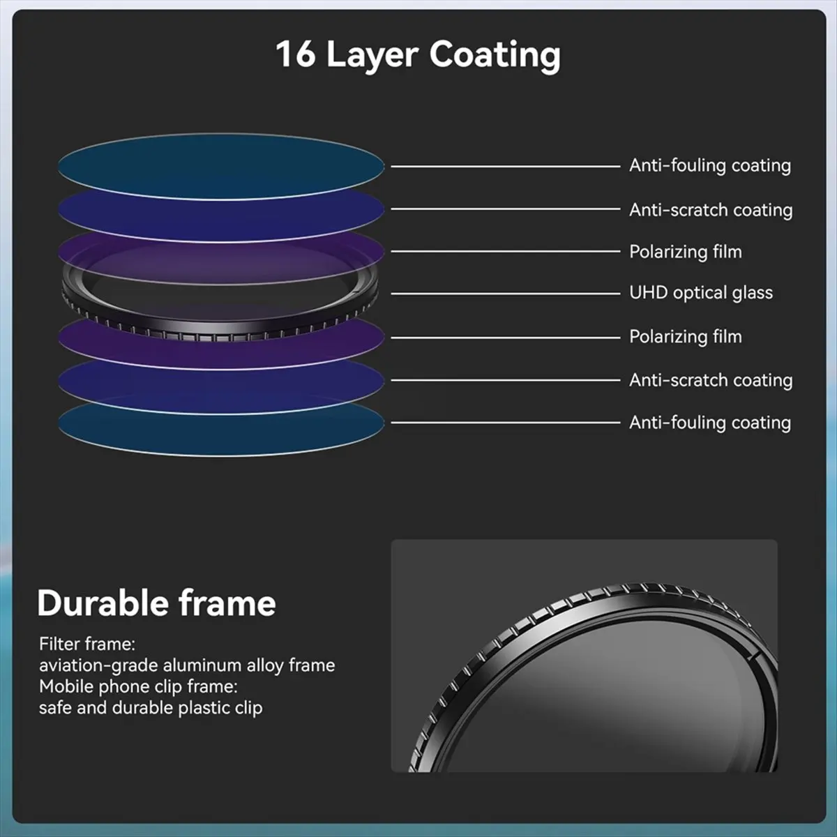 67mm ND2-ND32 Filter Universal Phone Clip with Threaded Adapter Ring Cold Shoe for 16 15 Galaxy S24 DSLR