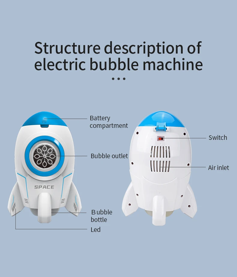 آلة فقاعات صاروخ أوتوماتيكي فقاعة بندقية الصابون منفاخ ضوء رائد الفضاء صانع الكهربائية الصيف لعبة للهواء الطلق هدايا عيد الميلاد