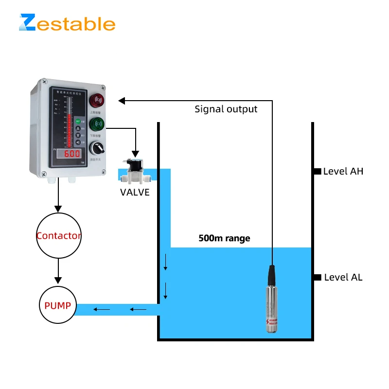 Imagem -02 - Tanque de Água Profundidade Líquida Sensor de Nível Hidrostático Nível de Água Inteligente Transmite 0500m Range 420ma 0-5v 010v Saída Rs485