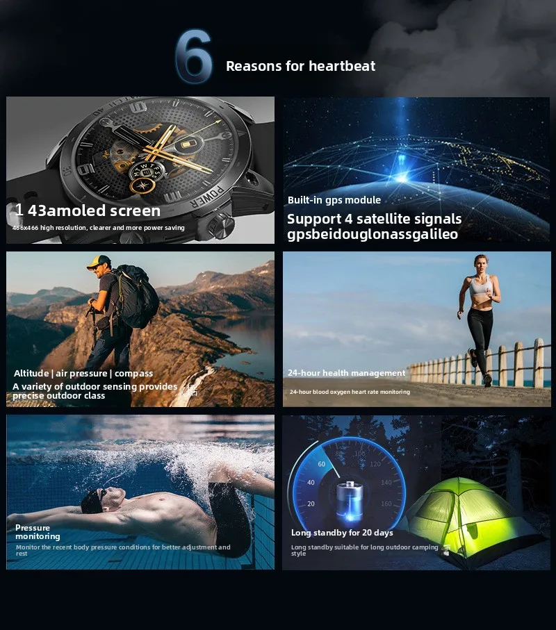 GPS-Sport-Gesundheitsintelligenz, Uhr Herzfrequenz Blutsauerstoff Multifunktionsmessgerät, Höhenluftdruckkompass