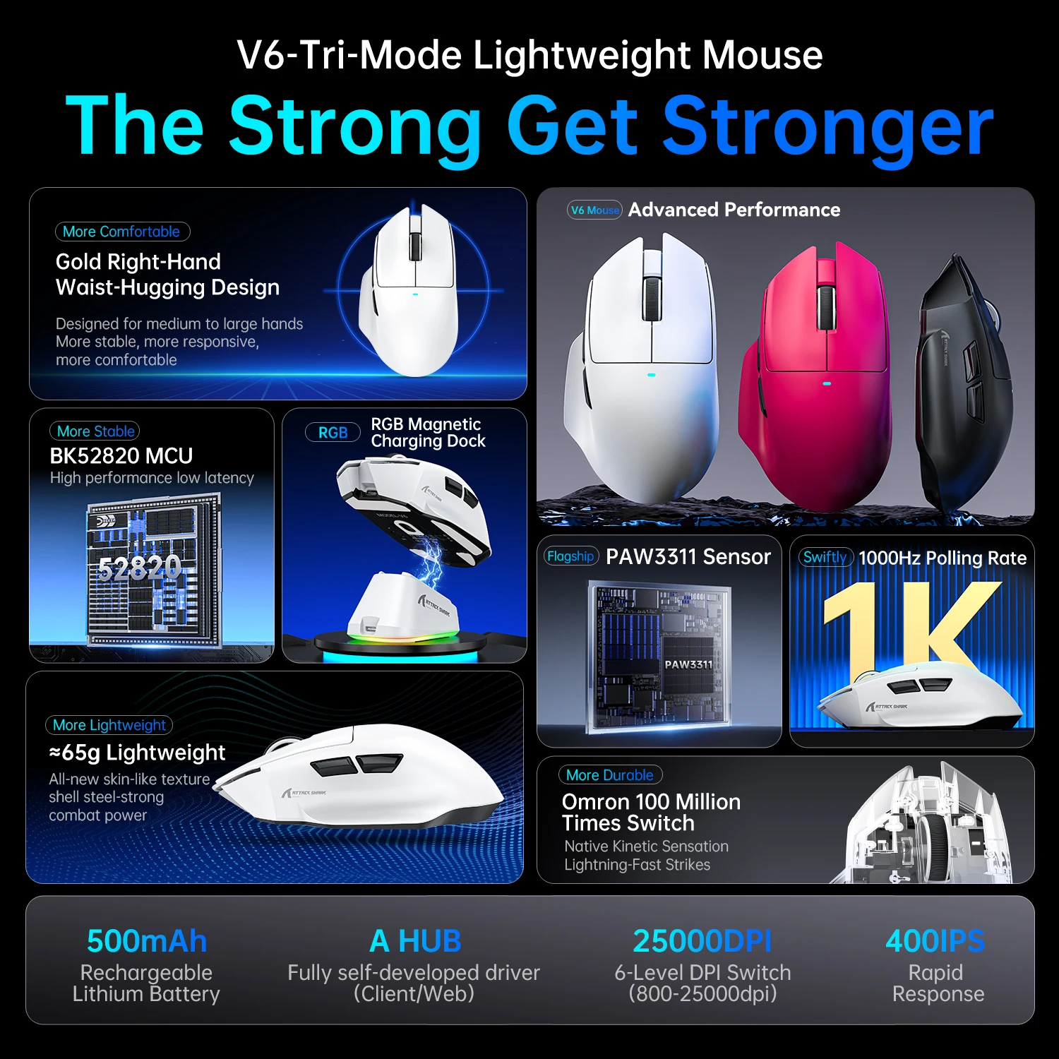 ATTACK SHARK V6 Tri-Mode Wireless Mouse Bluetooth 25000DPI Macro Gaming Mice With Magnetic Charging Base For Gamers