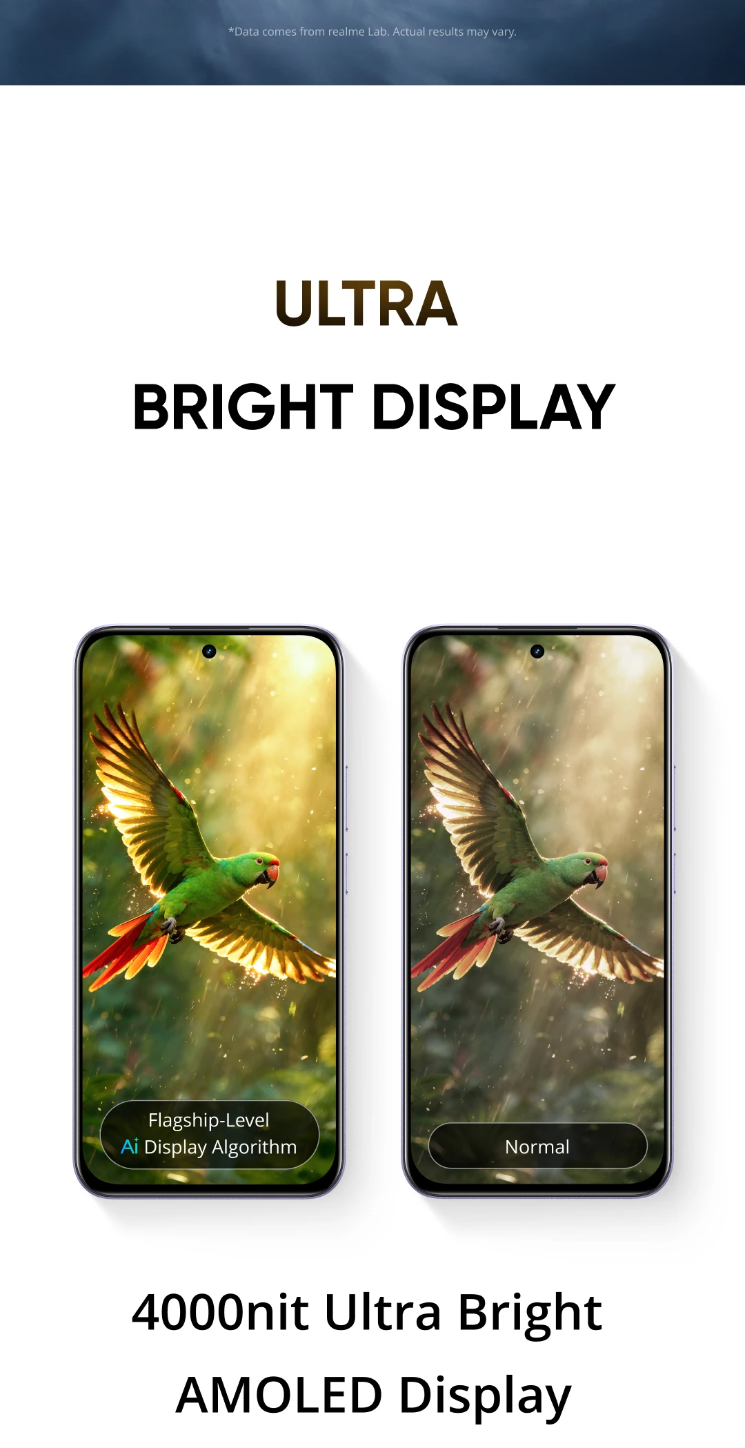 realme C85 Pro Smartphone NFC 7000mAh Battery 45W Charge Snapdragon 685 Chipset 6.8" 120Hz AMOLED Display 50MP Camera IP69 Pro