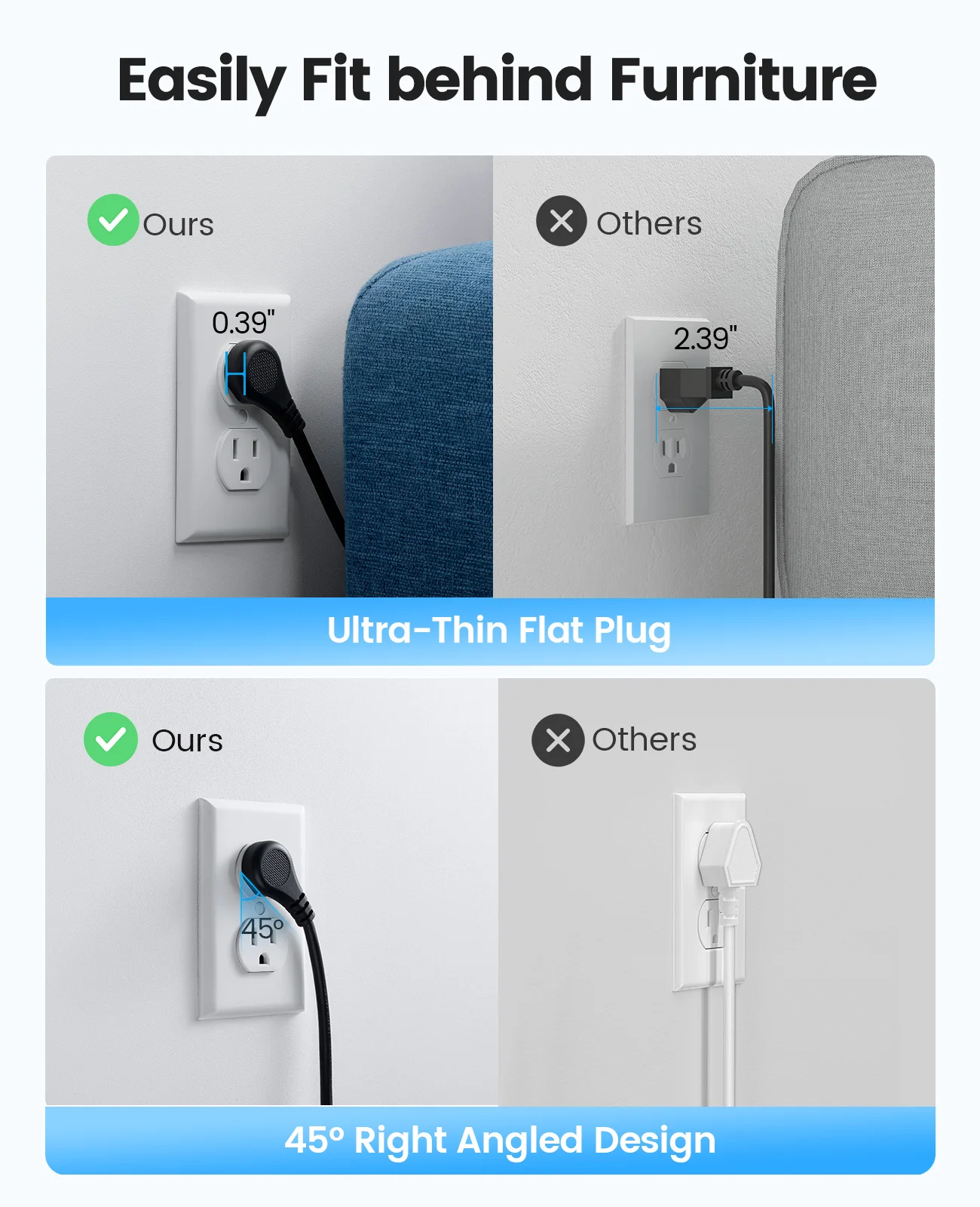 ORICO Điện Dây Ổ Cắm Điện Thông Minh Mở Rộng Dải Công Suất Cho Nhà 2AC 4USB Cổng Hoa Kỳ Ổ Cắm Điện