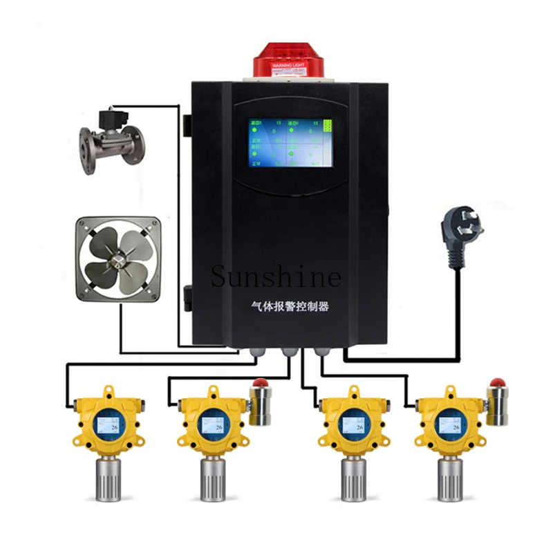 

Industrial dust concentration detector PM2.5PM10 particulate matter online detection alarm