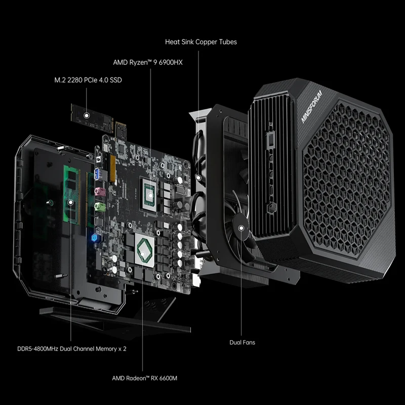 Imagem -02 - Minisforum-mini pc Dedicado Computador Desktop Gaming 8g rx 6600m Windows 11 Amd Ryzen Radeon Amd 6900hx Ddr5 Hdmi Usb4