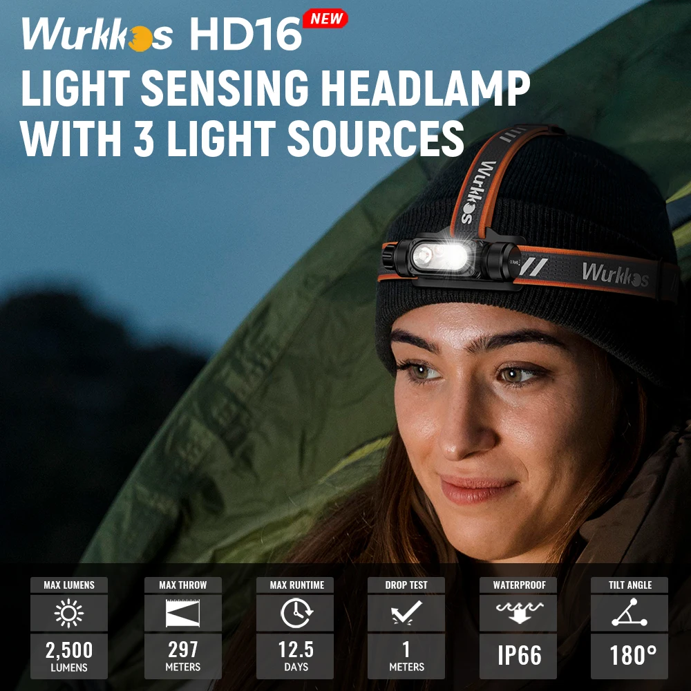 Wurkkos HD16 18650 Rechargeable Headlamp 2500LM 297M Flashlight with Rotary Switch and Smart Light Sense Adjustment for Camping