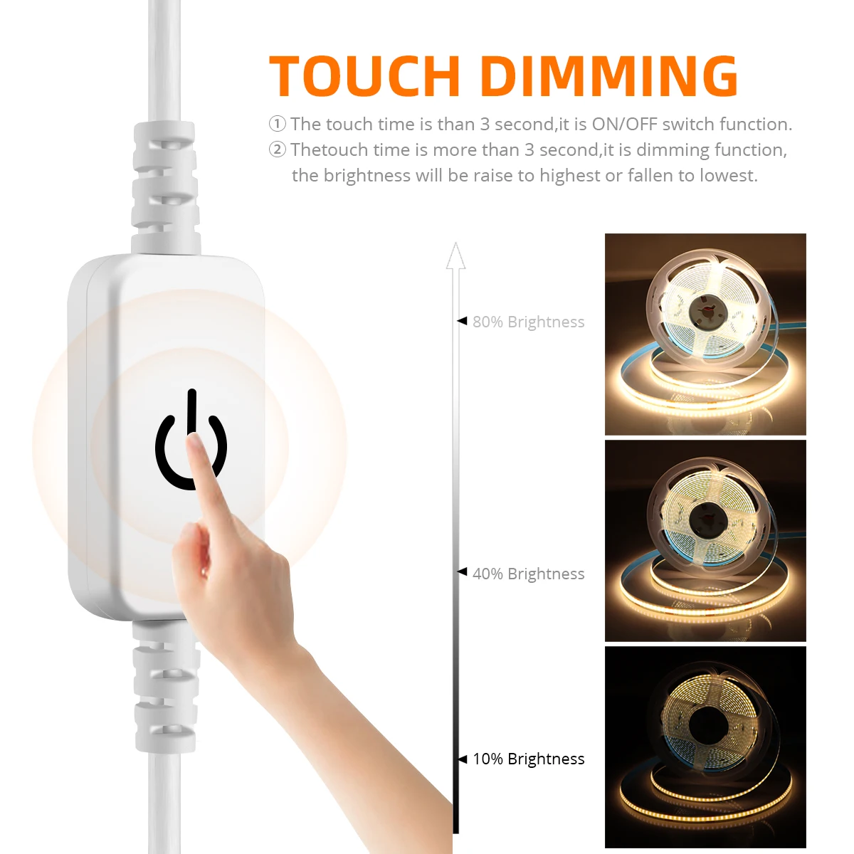 12V COB LED Strip Lights 320LEDs/M High Density Touch Sensor Dimmable Switch RF Remote Control for Kitchen Room