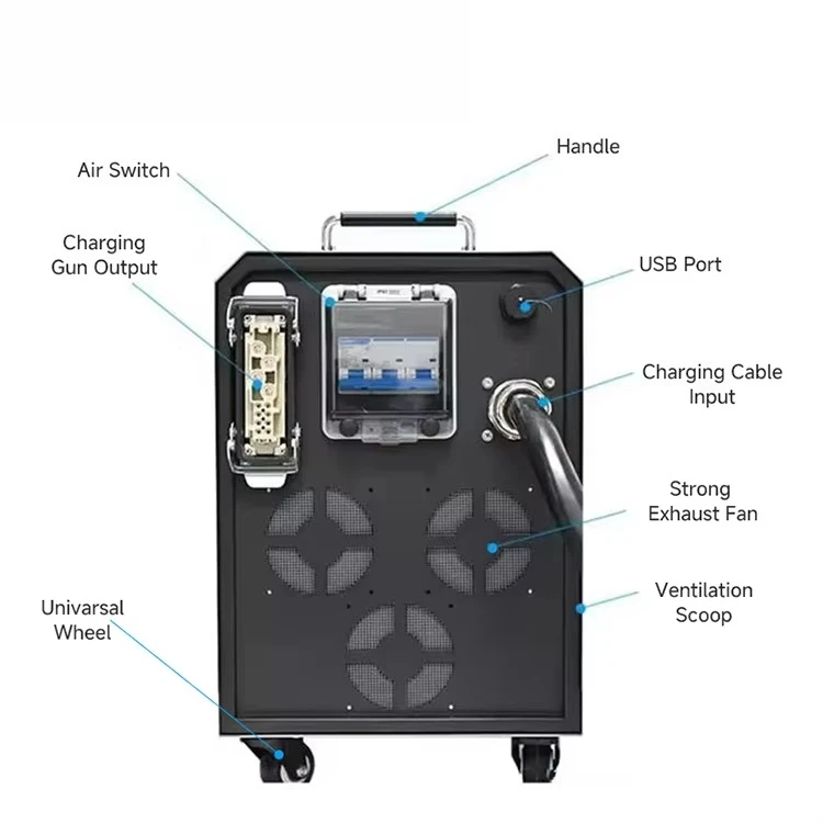 EV Charge Solution DC 7KW 15KW 20KW 30KW 40KW Charging Station for Electric Car Fast EV Charger Floor Standing