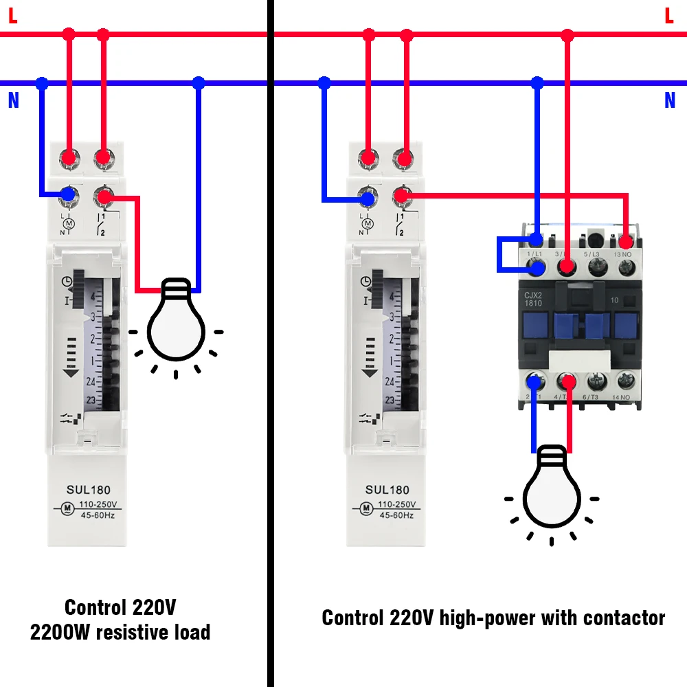 SUL180a 15 Minutes Mechanical Timer 24 Hours Programmable Din Rail Timer Time Switch Relay Measurement Analysis Instruments New