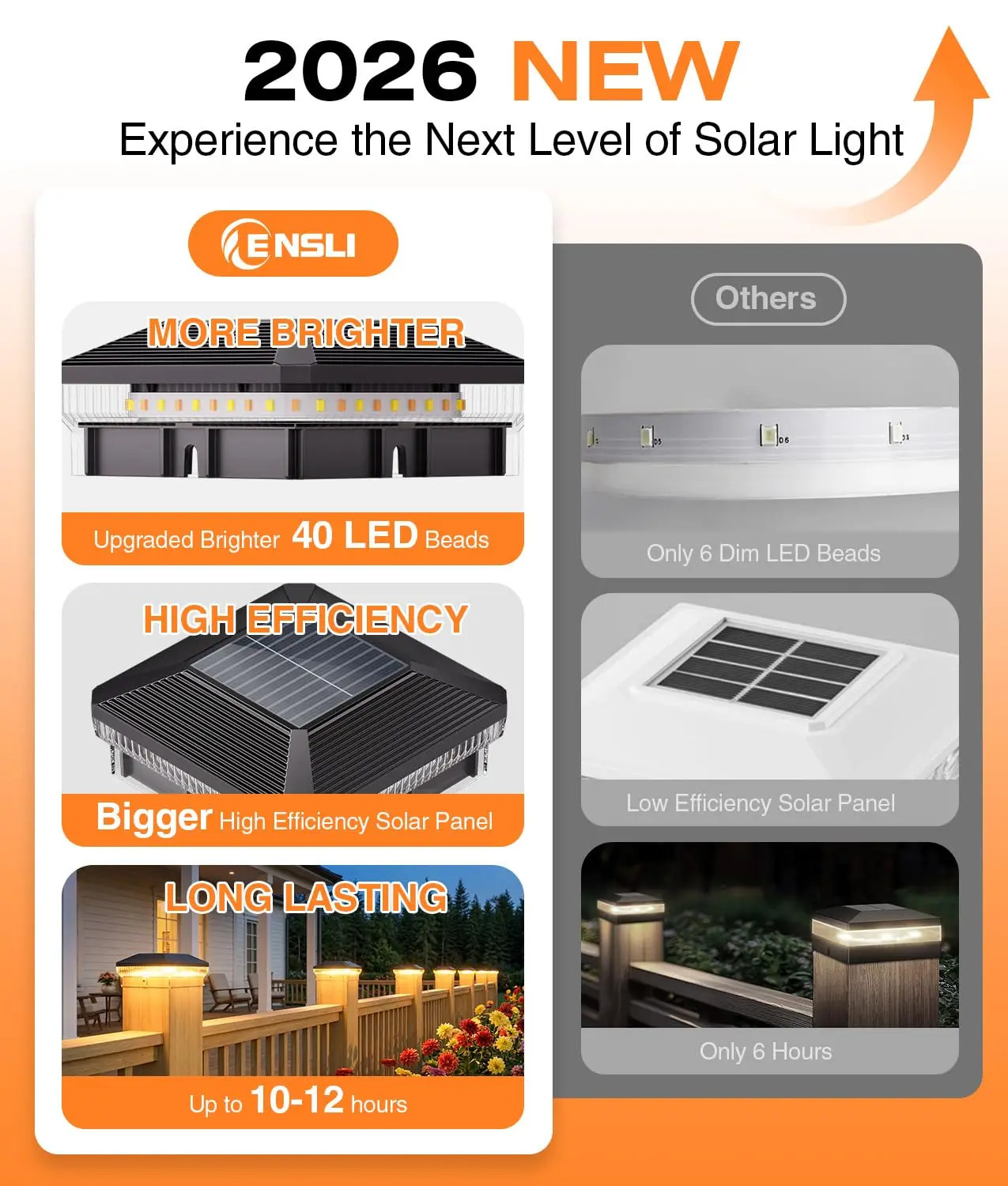 Thumbnail 2 - #84 Low Cost Security Lights That Work