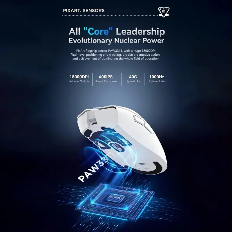 R1 18000dpi Wireless Mouse, 1000Hz, Tri-mode Connection, PAW3311,macroscopic Gaming Mouse