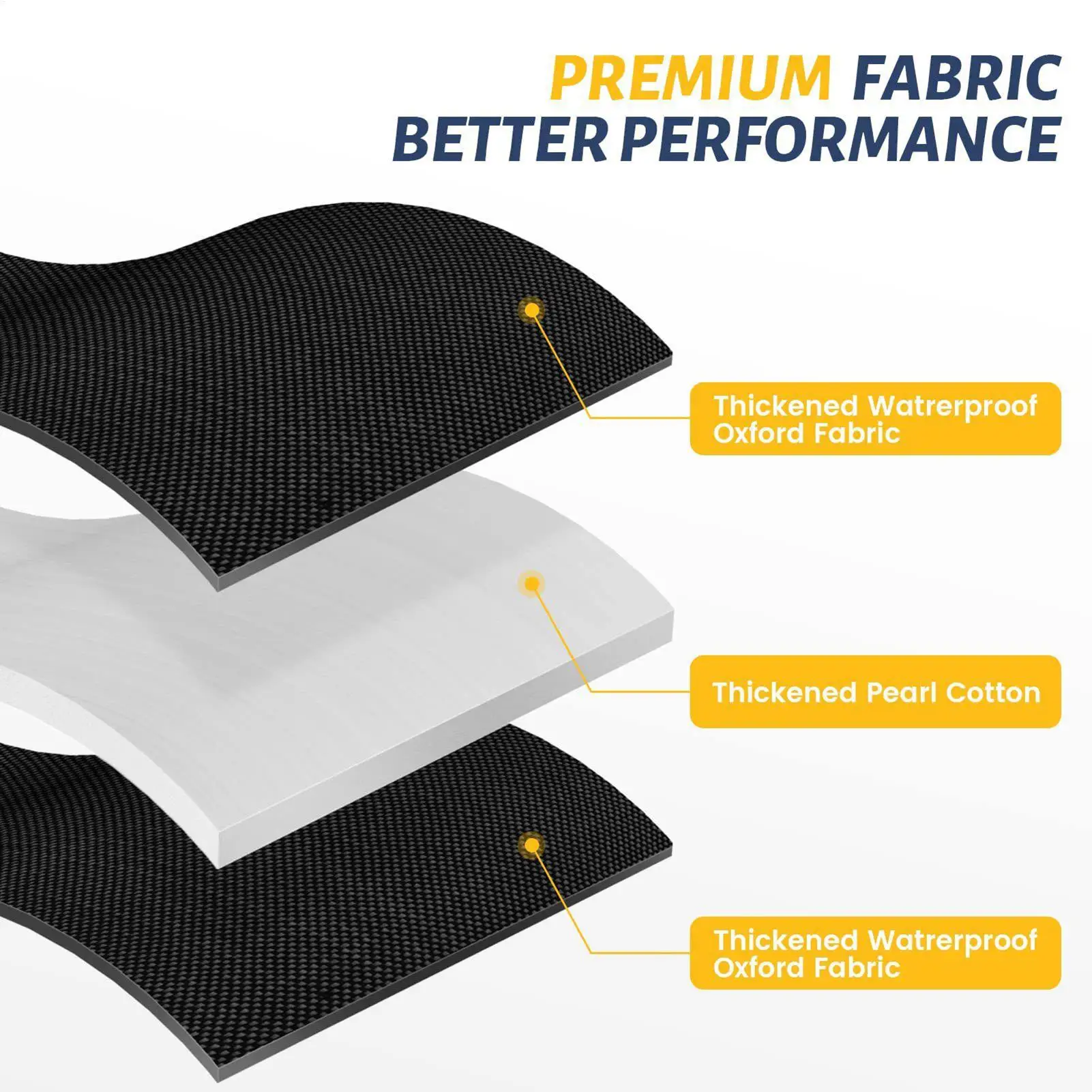 

Козырек для окна двери прицепа, складная водонепроницаемая защита, теплоизоляционные оконные шторы для автофургона для кемпинга, пикника, путешествий, дорожных поездок