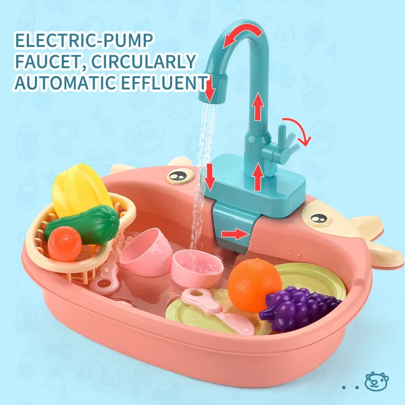 Kids Kitchen Sink Toys Simulation Electric Dishwasher Mini Kitchen Food Pretend Play House Toy Set Children Role Play Girl Toys