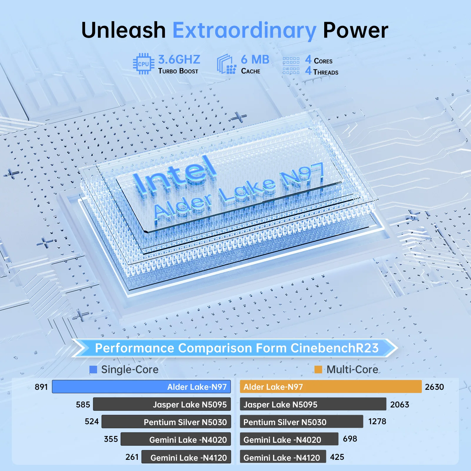 ACEMAGIC AX17 Intel Processor N97 