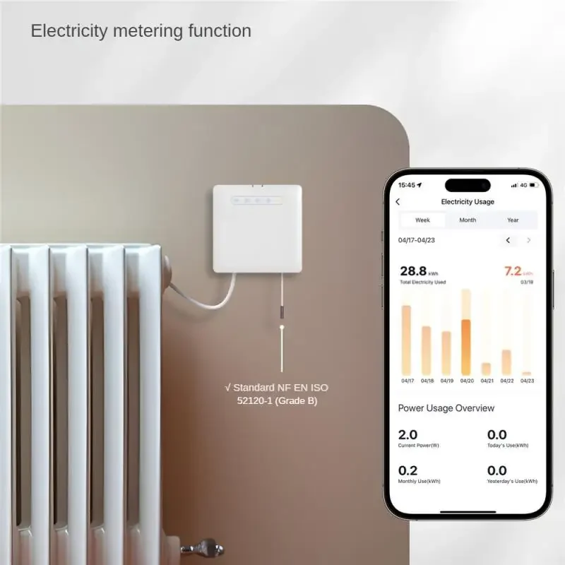 Termostato inteligente Wifi para radiador de calefacción de cable piloto, compatible con Control por aplicación de monitoreo de electricidad Ecowatt para Tuya Alexa