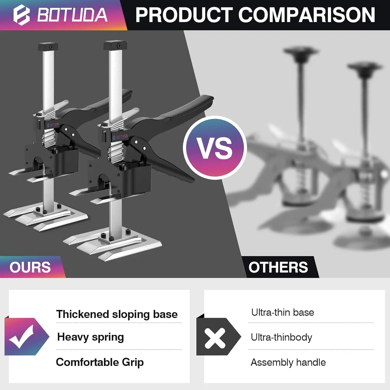 Zestaw 2 szt. wytrzymałych podnośników do mebli, udźwig 163 kg, regulacja wysokości 17 cm do szafek i drzwi