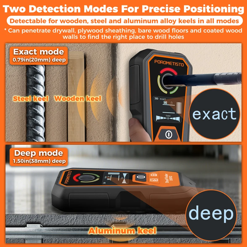 Thumbnail 2 - #28 Latest Stud Sensors Price Drops