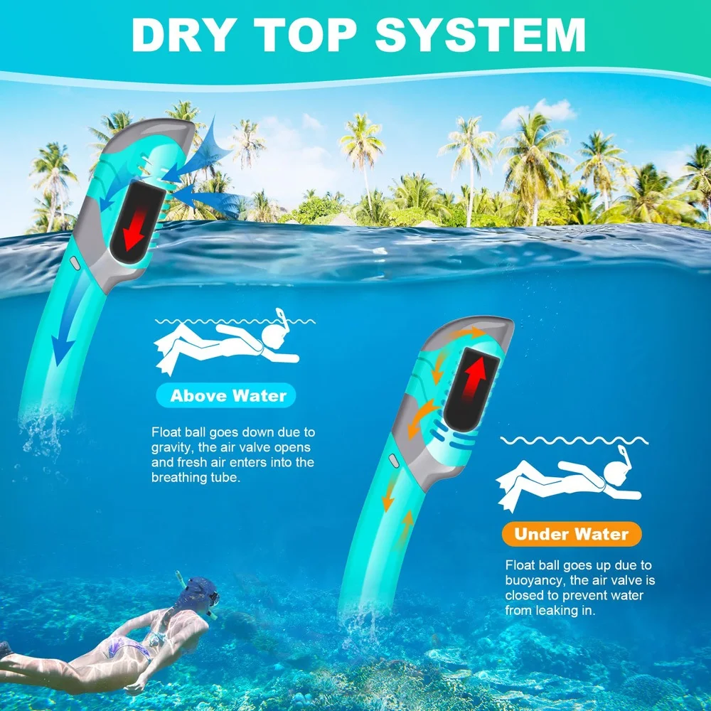 Optical Myopia Scuba Diving Mask Snorkel Set Tempered Glass,Dry Top Swimming Googles Nearsighted Lenses Short-Sighted - Image 6