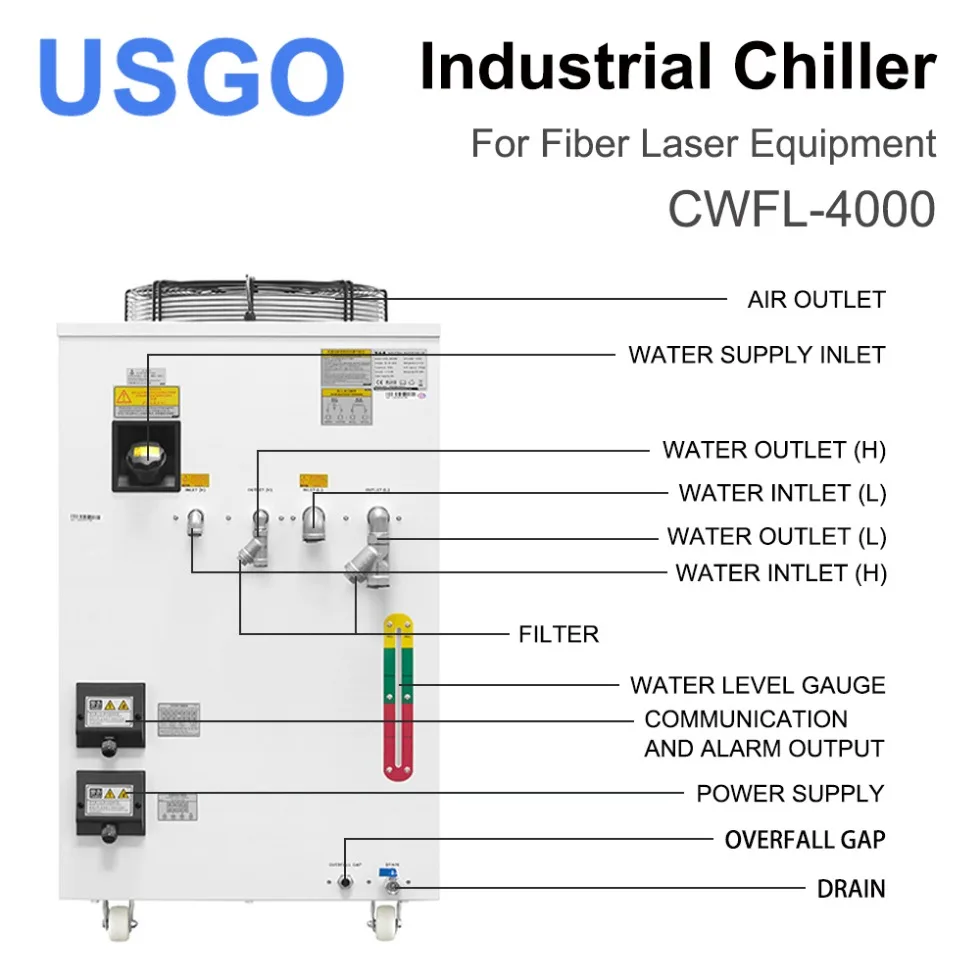 USGO CWFL-4000 S&A Refrigerador industrial a laser de fibra 220V/380V 50/60Hz Sistema de resfriamento para fonte de laser de fibra de 4kW