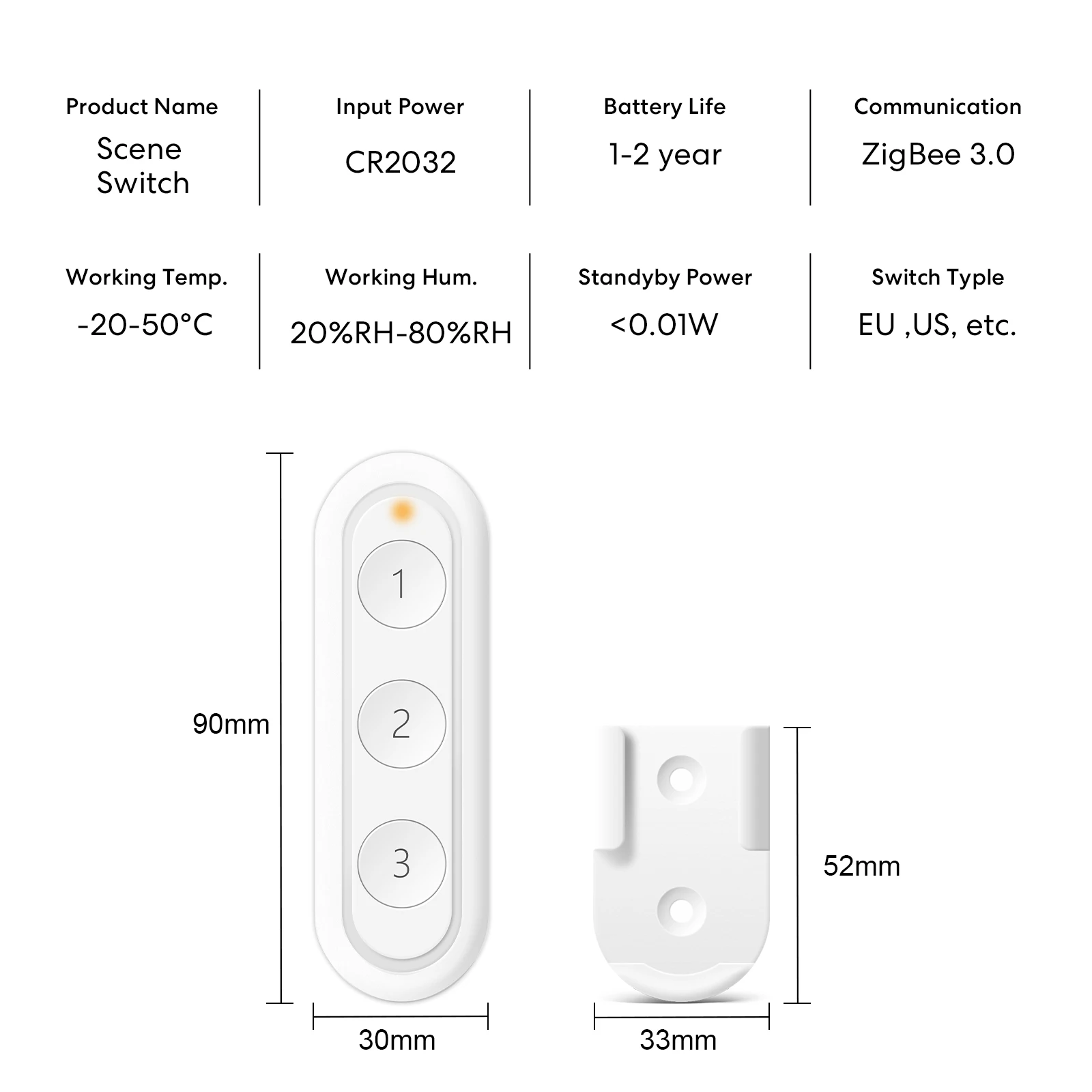 LoraTap ZigBee 3.0 Wireless 14 EU US Push Button Remote Tuya Scene Automation Control Switch Smart Life App Hub Need