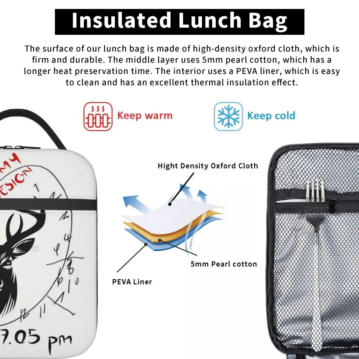 Hannibal Mads Mikkelsen Insulated Lunch Bag for Women Children Leakproof Food Boxes Thermal Lunch Box Tote
