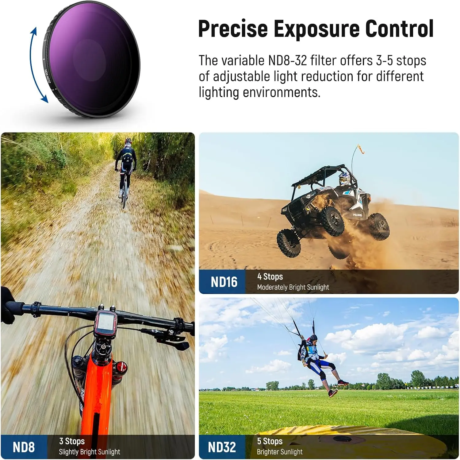 NEEWER مجموعة عدسات مرشح ND متغيرة المسمار على الزجاج البصري عالي الدقة متعدد الطبقات ND8-32 لـ DJI Osmo Action 5 Pro/4 #5