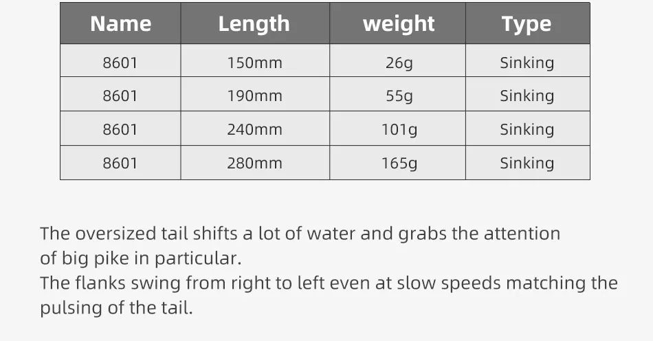 Noeby Hecht Angeln Weicher Köder 15 cm 26g 19 cm 55g 24 cm 101g 28 cm 165g Sinking Pro Swimbait Silikon Big Game Angeln Weichen Köder – Detail 3