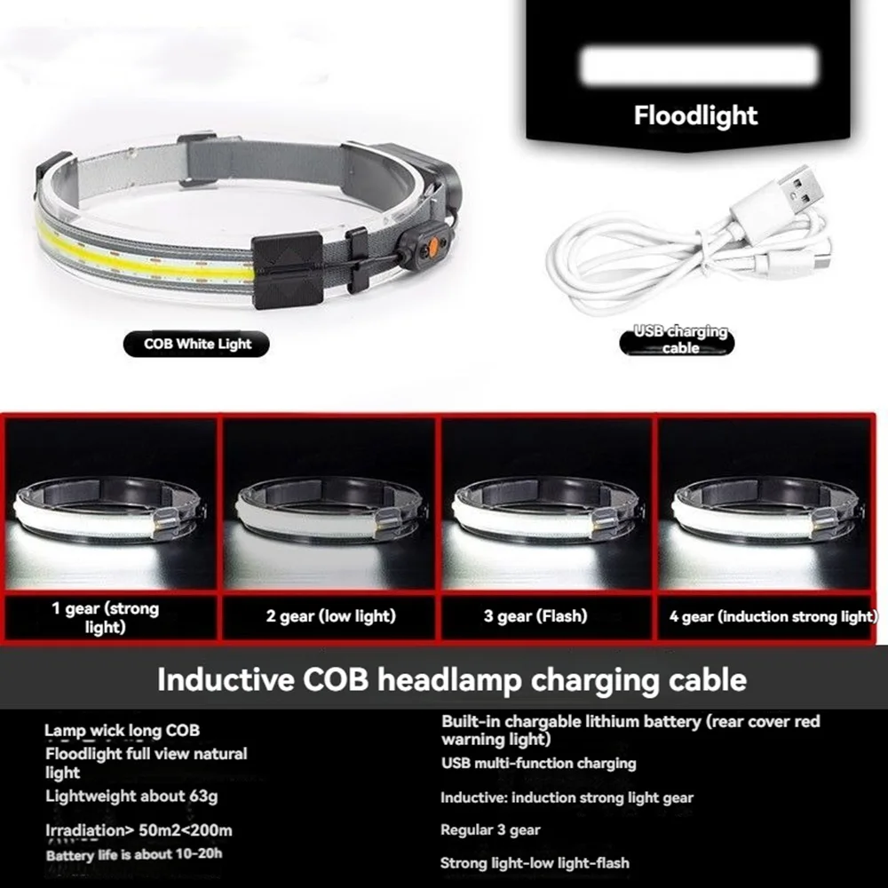 مصابيح أمامية LED كهربائية مثبتة على الرأس، مصابيح أمامية مثبتة على الرأس، شحن USB، معدات خارجية، أضواء ليلية تعمل LED #2