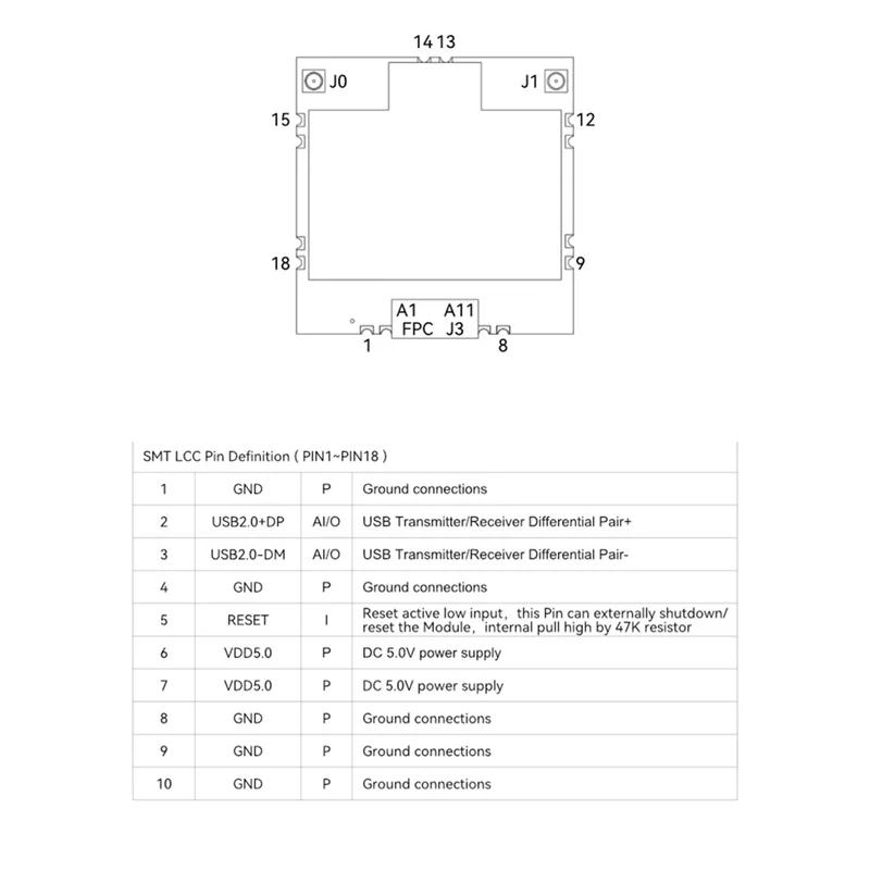 BL-M8812EU2 Mapping Modul Fern Drohne 5G Wifi Modul High-Power 5G Wifi Modul-AB01