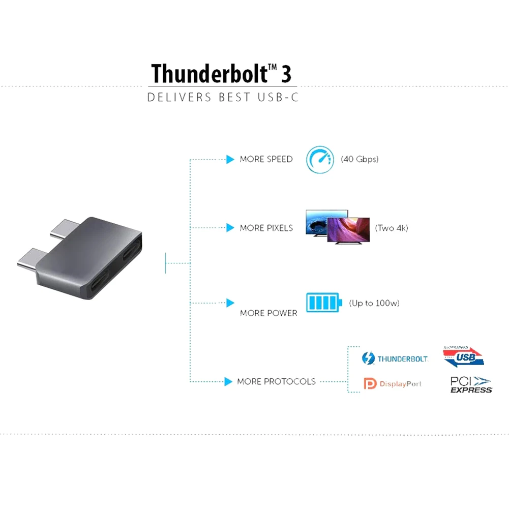 For MacBook Pro/Air Dual Type-C Short Extender USB C Thunderbolt 3 Female to Male Expansion Adapter Connector USB Hubs 5K Video
