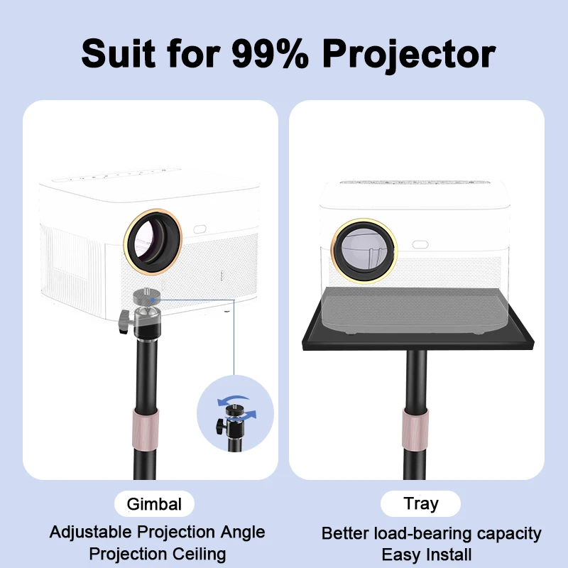 Salange soporte para proyector Deskotp, cabeza giratoria de 360 °, ajustable, Compatible con tornillo de 1/4 pulgadas para proyector XGIMI Xiaomi