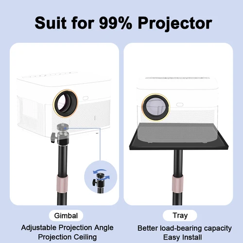 Imagen 2 del producto Salange soporte para proyector Deskotp, cabeza giratoria de 360 °, ajustable, Compatible con tornillo de 1/4 pulgadas para proyector XGIMI Xiaomi
