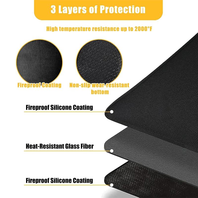 LMETJMA Fire Pit Mat Under Grill Mat Round Grill Mat Fireproof Under Grill Mat Oil-Proof Waterproof BBQ Pad for Deck JT334