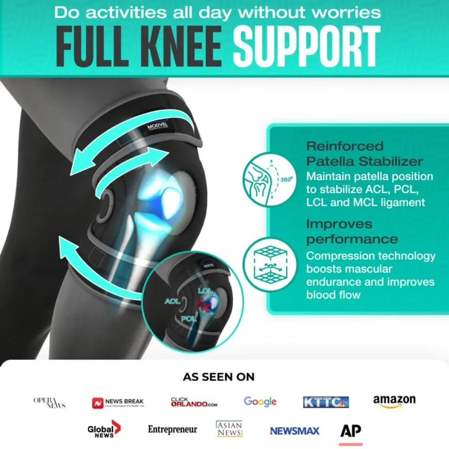 Modvel ELITE Knee Brace With Side Stabilizers and Patella Gel Pads for Maximum Knee Pain Support and Fast Recovery for Men and