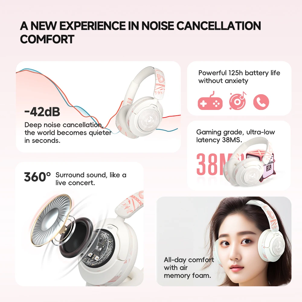 HaaYot Hand Painted ANC Wireless Headphones Over Ear Active Noise Cancelling Bluetooth 5.4 Headset Deep Bass with Microphones