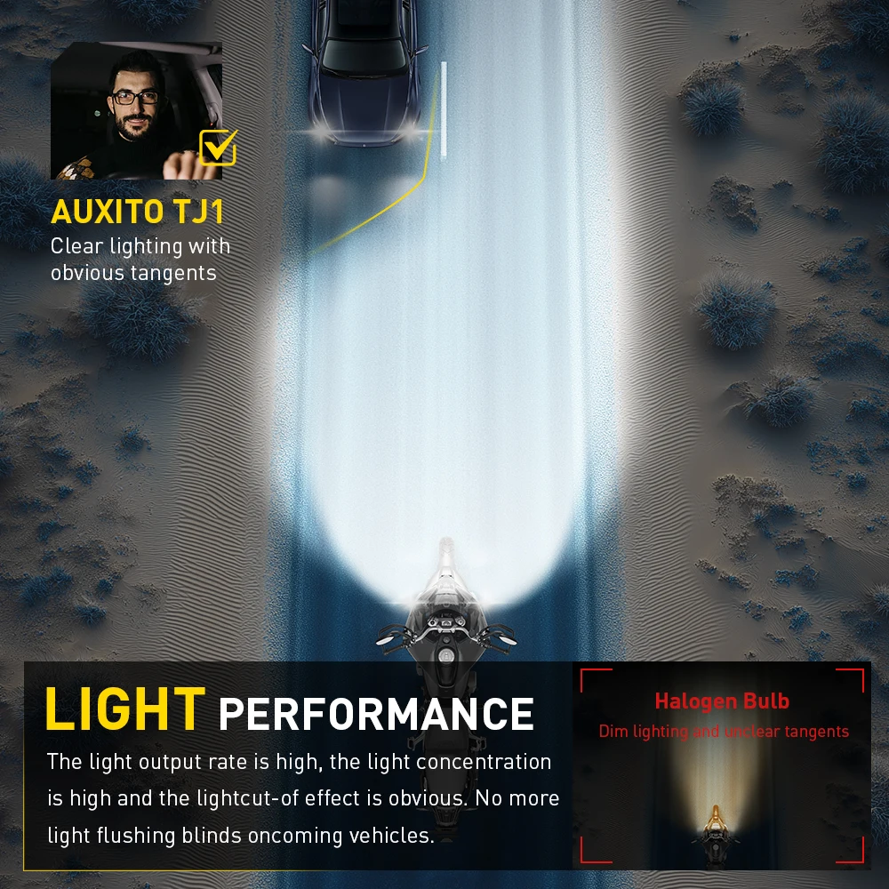 AUXITO 1Pc H4 LED Headlight Bulb With A Cooling Fan CSP 7035 for Car Motorcycle LED High Low Beam HB2 9003 Headlamp HD LENS 12V