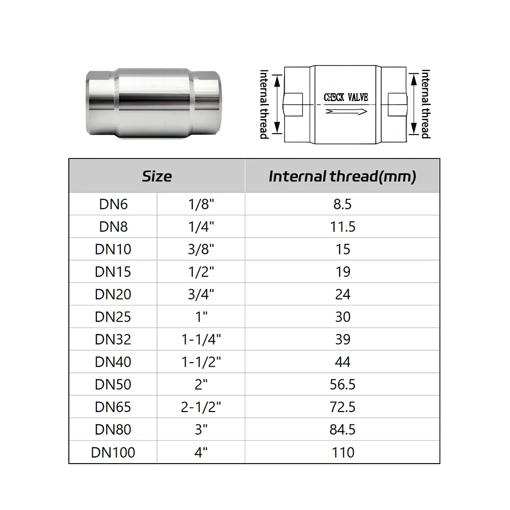 SS304 Hochdruck-Rückschlagventil mit Innengewinde 1/8"/1/4"/3/8"/1/2"/3/4"/1"/2" Hochtemperatur-Einwegventil für Kessel, Dampf und Wasserpumpen – Detail 2
