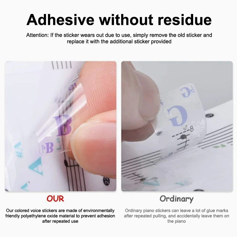 54/61/88 Key Piano Stickers Transparent Piano Keyboard PVC Sticker Piano Stave Electronic Keyboard Name Note Sticker Accessories