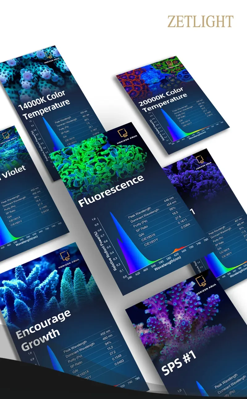 ZETLIGHT AQUAシリーズ ZA1201-WIFI zetlight-aqua-za1201-ai-wifi-