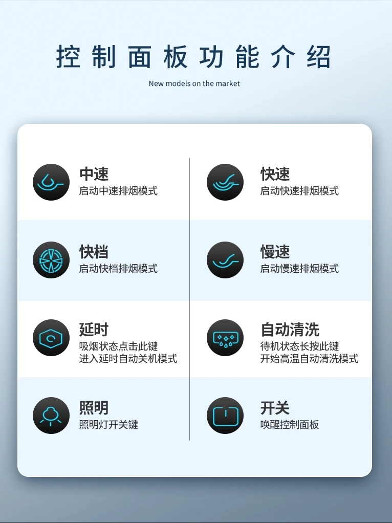 Good Wife grande cappa aspirante cucina domestica aspirazione superiore pulizia automatica fuori fila cappe piccole 220v