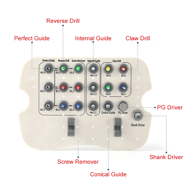 VV Abutment Fractured Screw Removal Kit Dental Implant &Fractured Screw Removal Kit Universal Implant Implant