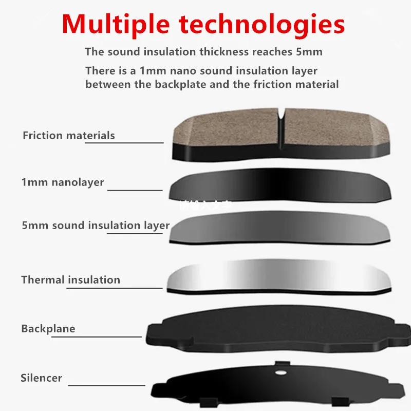 Rear Brake Pads-28010 Baojun 530/560/730/Rc-5/Rc-5w/Rc-6/Rm-5/Rs-3/Rs-5 Phev/Rs-7/Valli Auto Parts Brake Pads