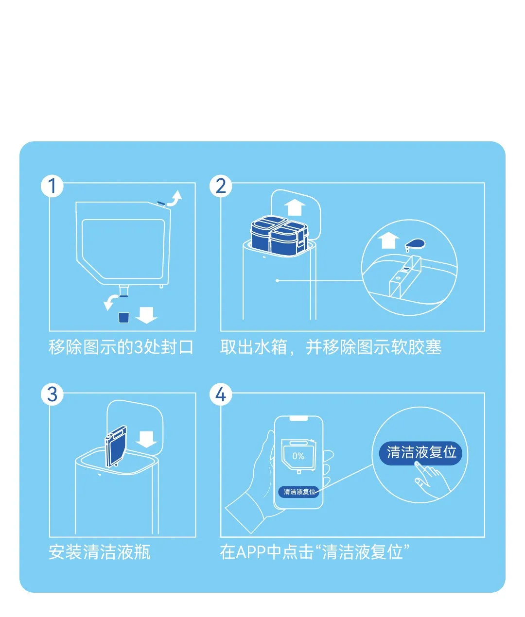 오리지널 드림 L10s 울트라 S10 프로 S10 플러스 바닥 청소기, 액체 청소 솔루션, 진공 청소기 예비 부품, 300ML